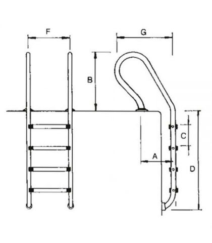 ESCALERA ACERO INOX. AISI 304 